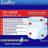 LivDry Adult XXL Incontinence Underwear, Extra Comfort Absorbency, Leak Protection, XX-Large, 48-Pack