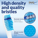 Brushmo Sensitive Replacement Toothbrush Heads for Philips Sonicare E-Series HX7052, Fits Sonicare Essence, Xtreme, Elite, Advance, and CleanCare Electric Toothbrush, 6 Pack