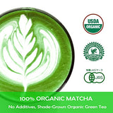 CAMEL Certified Organic Matcha Green Tea Powder Matcha Culinary Grade 16 oz First Harvest Pure Matcha Powder Unsweetened Baking Latte Smoothies High in Antioxidant Detox Gluten Free Vegan