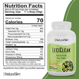 Naturalslim Leciclean - Pure Soy Lecithin Granules - NON-GMO Food Grade Emulsifier - Cleansing & Cognitive Support - Organic Lecithin Granules with Choline - 1 Pound