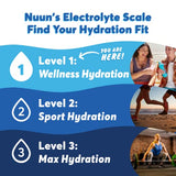 Nuun Hydration Daily, Wellness Electrolyte Tablets, Lemon Splash, 8 Pack (80 Servings)