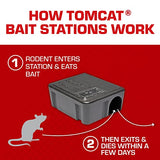 Tomcat Rat & Mouse Killer Child & Dog Resistant, Refillable Station for Indoor and Outdoor, 1 Station and 15 Poison Refills