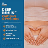 Dr. Tobias Deep Immune Probiotics & Prebiotics, 4.4 Billion CFU Probiotics for Women & Men, Supports Digestive Health, Gut Immune Function, Nutrient Absorption, 180 Capsules, 90 Servings