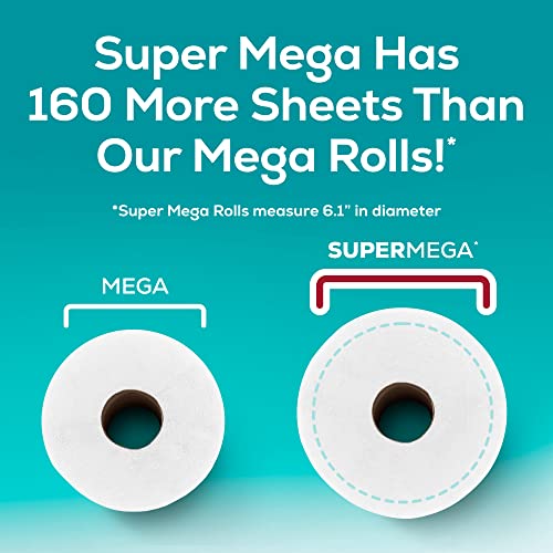 Angel Soft Toilet Paper 24 Super Mega Rolls Kate Minimalist