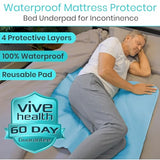 Vive Bed Pads for Incontinence Washable, Bed Wetting Protection for Adults & Elderly - Waterproof Reusable Underpads for Mattress, Women, Men, Kids, Pets (Blue, 34" x 52")