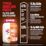 Dymatize ISO100 Hydrolyzed Protein Powder, 100% Whey Isolate, Dunkin' Glazed Donut Flavor, 20 Servings, Gluten-Free