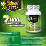 Stinger Detox 7-Day Permacap Capsules