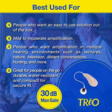 iHEAR TRēO (Right Ear) – Invisible PSAP Hearing Amplifier, Fits Discretely Behind The Ear, Advanced Hearing Device