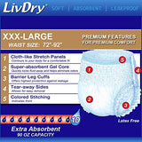 LivDry Ultimate Adult Incontinence Underwear, High Absorbency, Leak Cuff Protection (XXX-Large (36 Count))