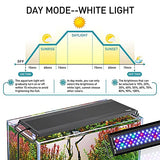 hygger Auto On Off LED Aquarium Light, Full Spectrum Fish Tank Light with LCD Monitor, 24/7 Lighting Cycle, 7 Colors, Adjustable Timer, IP68 Waterproof, 3 Modes for 24"-30" Freshwater Planted Tank