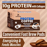 RAPID FIRE Protein Coffee, Original Blend, Keto Friendly, 10g of Protein with Collagen, Vitamins and Minerals, 12 Single Serve K-Cups, May Boost Metabolism and Increase Energy, Multicolor