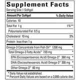 Nature Made Omega 3 Fish Oil 1200 mg, Fish Oil Supplements as Ethyl Esters, Omega 3 Fish Oil for Healthy Heart, Brain and Eyes Support, One Per Day, Omega 3 Supplement with 100 Softgels
