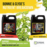 Cronk Nutrients Bonnie & Clyde Autoflower Nutrients Bloom and Grow – Yield Increasing Autoflower Plants Nutrient Kit – Easy to Use Plant Food – Optimal Formula for Optimal Results, 500mL