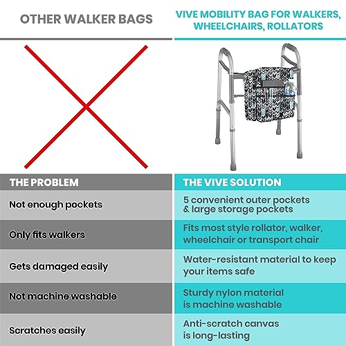 Vive Wheelchair Bag for Accessories (12" x 5 x 12") - Large Adjustable, Folding, Waterproof Backpack - Fits Walkers, Rollators, and Chairs - Pouch for Elderly & Seniors - Caddy Pouch Tray Attachment