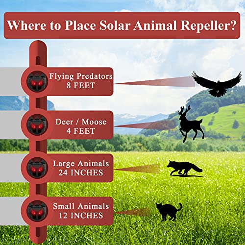 Phosooy Solar Animal Repellent, Set of 4 Predator Eyes Animal Deterrent Sentinels with Red LED Blinking Lights Drive Away Raccoon, Deer, Skunk, Cat, Coyote from Yard Farm and Chicken Coops