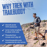 TrailBuddy Trekking Poles - Adjustable Hiking Poles for Snowshoe & Backpacking Gear - Set of 2 Collapsible Walking Sticks, Aluminum with Cork Grip (Purple)