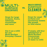 MRS. MEYER'S CLEAN DAY Multi-Surface Cleaner Concentrate, Use to Clean Floors, Tile, Counters, Honeysuckle, 32 Fl. Oz - Pack of 2