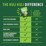 Kuli Kuli Moringa Oleifera Organic Leaf Powder & Green Smoothie, 100% Pure USDA Certified & Non-GMO Moringa Powder, Great with Smoothies, Tea, and Food, 4 Pack