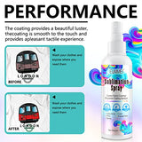 2x100ml Sublimation Spray, Sublimation Coating Spray for All Fabric, Including 100% Cotton, Polyester, Carton, Tote Bag, Pillows, Mugs, Canvas, Quick Dry & Super Adhesion, High Gloss Vibrant Color