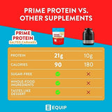 Equip Foods Prime Protein - Grass Fed Beef Protein Powder Isolate - Paleo and Keto Friendly, Gluten Free Carnivore Protein Powder - Salted Caramel, 1.47 Pounds - Helps Build and Repair Tissue