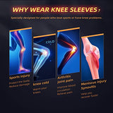 JIUFENTIAN Copper Knee Sleeve,Brace for Arthritis Pain and Support(2pack) for Knee Pain Relief, Workout, and Sports(Large)