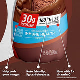Premier Protein Shake, 8 Flavor Variety Pack, 30g Protein, 1g Sugar, 24 Vitamins & Minerals, Nutrients to Support Immune Health 11.5 Fl Oz (8 Pack)