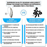 BlaidsX Pro Programmable Hearing Aids for Adults with Mobile App Hearing Test & Noise Cancellation, Hearing Aids for Seniors with Bluetooth, Dual Mic & 48 DSP Channels | USA-Made Multi Core Processor