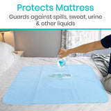 Vive Bed Pads for Incontinence Washable, Bed Wetting Protection for Adults & Elderly - Waterproof Reusable Underpads for Mattress, Women, Men, Kids, Pets (Blue, 34" x 52")