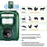 Ultrasonic Solar Animal Repeller - Cat Repellent Outdoor, Dog, Squirrel, Raccoon, Skunk, Rabbit, Rodent, Fox, Deer, etc