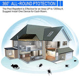 Ultrasonic Pest Repeller for Indoor Fleas, Insects, Rats - Non-Toxic, Safe for Humans, Pets - For Home, Office, Hotel