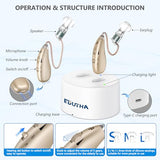 EDUTHA Hearing Aids, Rechargeable Hearing Aids for Seniors & Adults with Noise Cancelling, Behind-The-Ear Hearing Amplifier Personal Sound Amplification Devices with Portable Charging Case, Gold