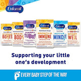 Enfamil Poly-Vi-Sol Bundle: Enfamil Poly-Vi-Sol and Enfamil Poly-Vi-Sol with Iron Liquid Drop Multivitamin Supplements for Infants and Toddlers, 2x50 mL Dropper Bottle