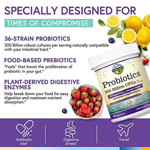 Terranics Daily Probiotics for Men & Women, 200 Billion 36 Strains Immediate Restore Probiotics, with Prebiotics & Enzymes, Healthy Regularity, Delayed Release, Shelf Stable, 60 Veggie Caps