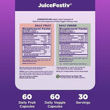 Natrol JuiceFestiv Daily Fruit & Veggie with SelenoExcell and Whole-Food [Phyto] Nutrients, Dietary Supplement Supports Better Nutrition, Two 60 Capsule Bottle, 30 Day Supply (Pack of 12)