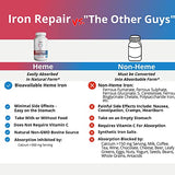 Iron Repair Plus Heme Iron Supplement, Best Absorption Gentle on Stomach, Monash Low FODMAP, Raise Hemoglobin & Ferritin for Women, Teens & Pregnancy Methylated B-12 & Folate, 90 Gelatin Capsules