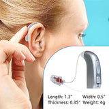 Banglijian Rechargeable Hearing Aid RIC(Receiver in canal) for Seniors and Adults with Digital Noise Cancelling and Feedback Cancellation, Powerful Digital Hearing Aid (Right Ear)