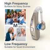 Hearing Aids with 2 Frequency Mode, Delmicure Hearing Aids for Seniors Rechargeable Hearing Aids with Noise Cancelling, Adjustable Volume & Noise Reduction