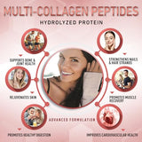 Multi Collagen Peptides Powder - 5 Types of Hydrolyzed Collagen Protein with Biotin for Hair, Nails, Skin, Bones & Joints - Collagen for Women & Men - Keto-Friendly, Unflavored, Easy Mixing 16 oz