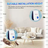 Ultrasonic Pest Repeller 10 Pack Electronic Plugin Indoor Sonic Repellent pest Control for Bugs Roaches Insects Mice Mouse Spiders Mosquitoes Mosquito Repellent Indoors Ultrasonic Repellers