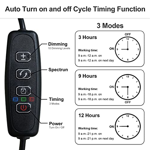 bseah Grow Light Plant Lights for Indoor Plants, Full Spectrum Plant Grow Lights with 3/9/12H Timer, Auto ON & Off, 10 Dimmable Lightness Clip-On Desk Led Grow Light for Seed Starting