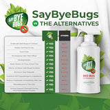 Bed Bug Killer Spray. Say Bye Bugs. Non-Toxic, Kills on Contact. New Formula. (16oz)