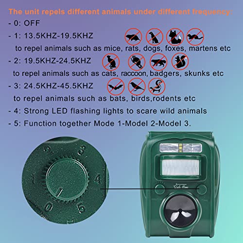 Lulu Home Ultrasonic Animal Repeller, 2 Pack Weatherproof Solar Powered Rodent Repeller with Motion Activated Flashing LED Light, Repel Dogs, Cat, Squirrels, Raccoon, Rabbit, Fox & More