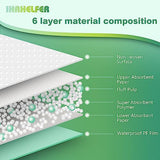 Bed Pads Disposable Adult IHRHELFER Ultrasorbs Premium Incontinence Pads Heavy Duty Changing Pad Ultra Absorbent Underpads Chucks Pads Pee Pads for Kids Elderly Pet (XL 30x36inch, 90g/Piece, 30 Count)