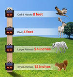 Solar Nocturnal Animal Repeller, 4 Pack Animal Deterrent Devices with Red LED Light, Waterproof Predator Repellent Outdoor, Deer Coyote Fox Skunk Rabbit Repellent for Garden Yard Farm Chicken Coop