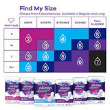 Always Discreet Adult Incontinence & Postpartum Incontinence Pads for Women, Heavy Absorbency 48 Count x 3 Packs (144 Count total)