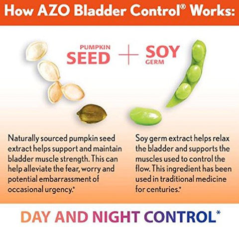 AZO Bladder Control with Go-Less Daily Supplement | Helps Reduce Occasional Urgency& leakage due to laughing, sneezing and exercise | 54 Count Capsules