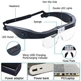 Headband Magnifier, Rechargeable Magnifying Glasses with Light Hands Free Interchangeable Magnification Lenses 1.5X 2.5X 3.5X 5X for Jewelry, Crafts, Cross Stitch