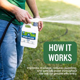 Turf Titan Hydro Holder - Grass Wetting Agent - Superior Surfactant and Wetting Agents for Soil - Liquid Concentrate for Moisture Control and Efficient Water Use in Lawn Soil - 32 oz. - Hose END