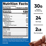 Nutricost Whey Protein Isolate (Milk Chocolate) 2LBS