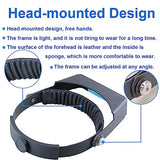 Headband Magnifier, Professional Double Lens Head-Mounted Loupe Jewelry Magnifier, Reading Visor Opitcal Glass Binocular Magnifier with Lens Magnification-1.5X 2X 2.5X 3.5X for Repair, Crafts